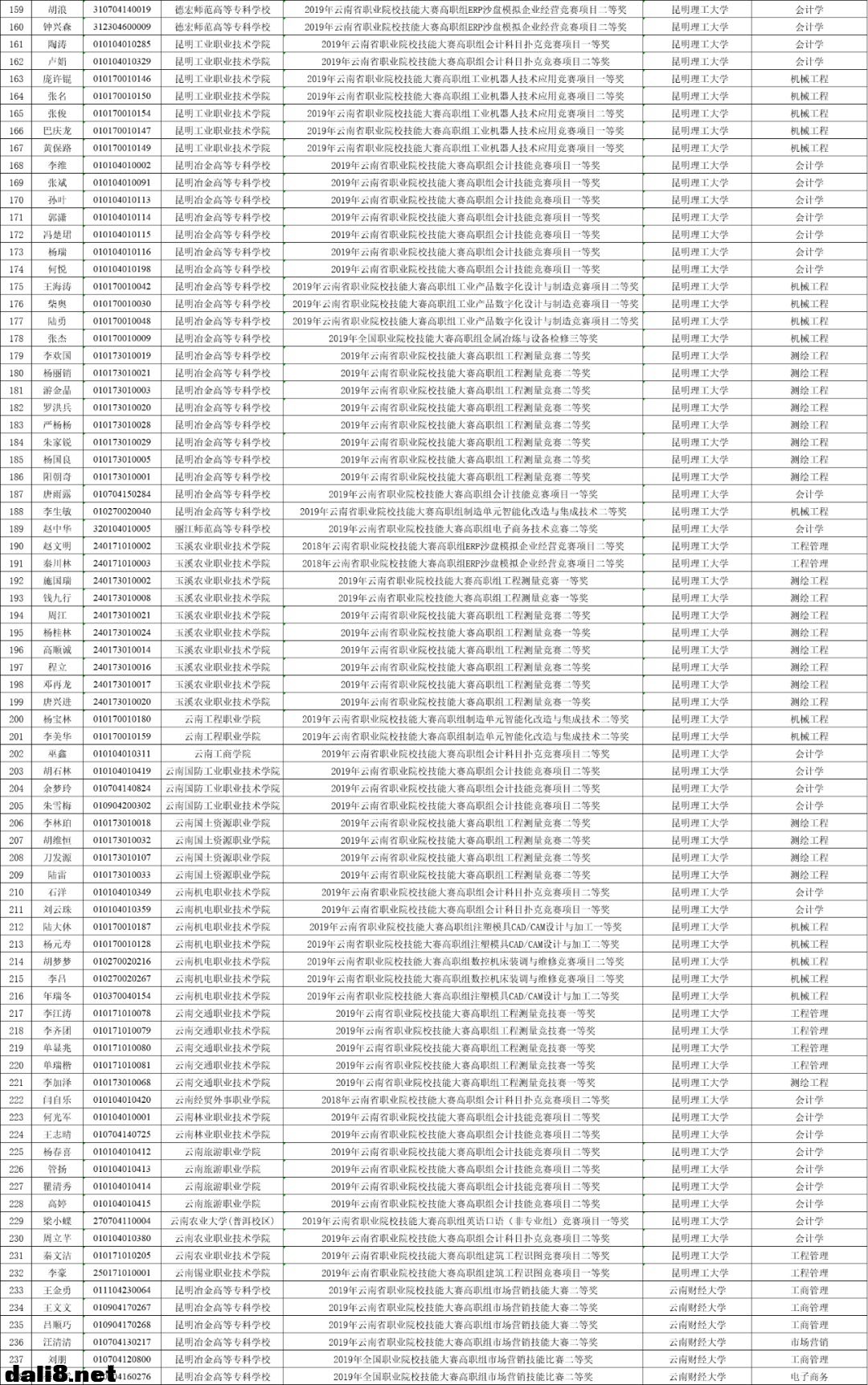 00301855727_7bc89c02.jpg 00301855727_7bc89c02.jpg