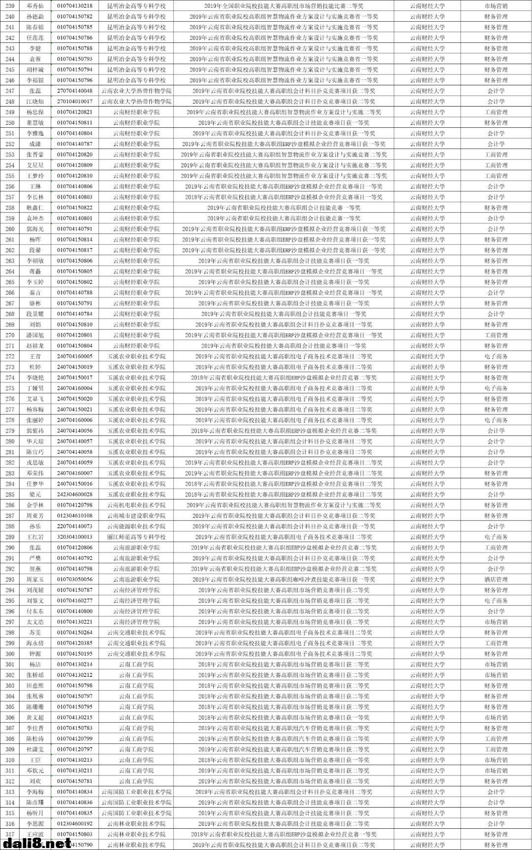 00301855727_7bc89c02.jpg 00301855727_7bc89c02.jpg