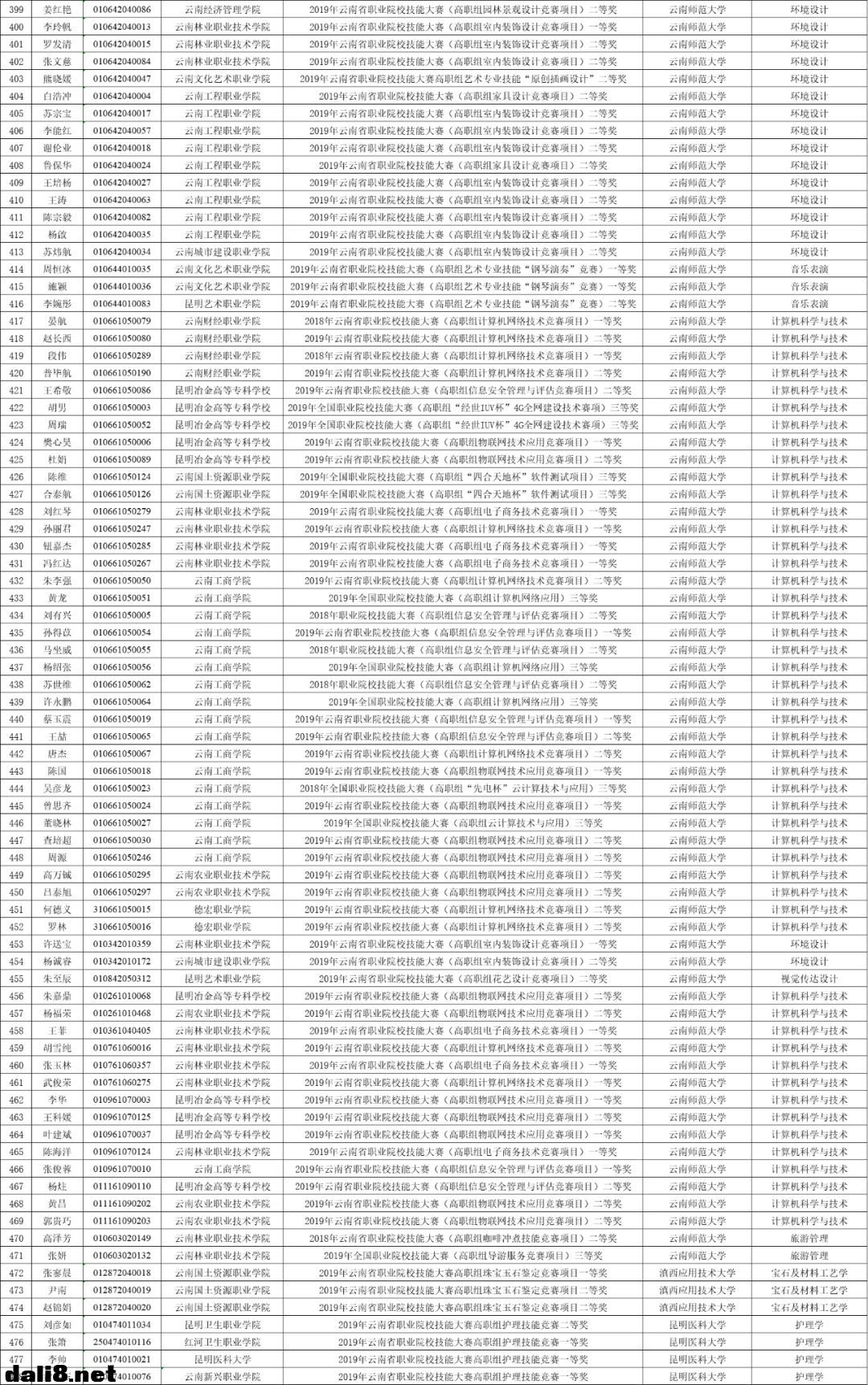 00301855727_7bc89c02.jpg 00301855727_7bc89c02.jpg