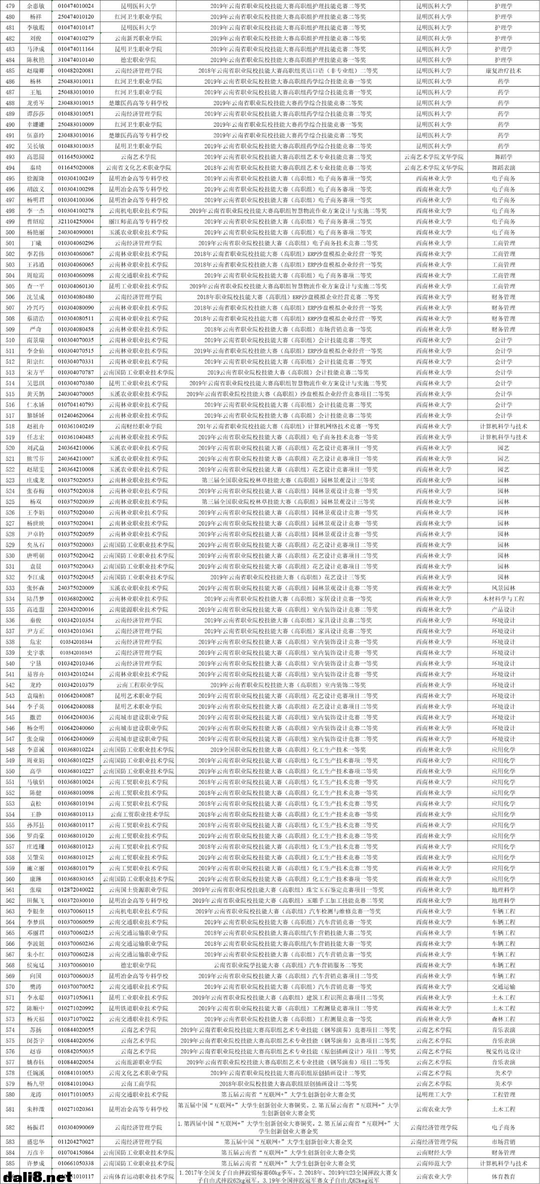 00301855727_7bc89c02.jpg 00301855727_7bc89c02.jpg